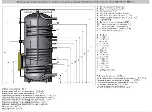 NIBE Бойлер косвенного нагрева Mega WE -  1000.82 